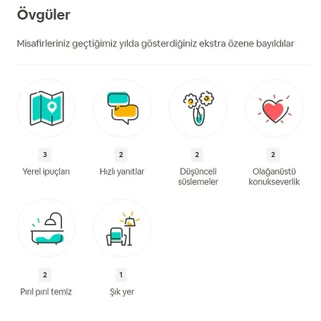 Family Friend Pool 3b 1 Alacati Cesme